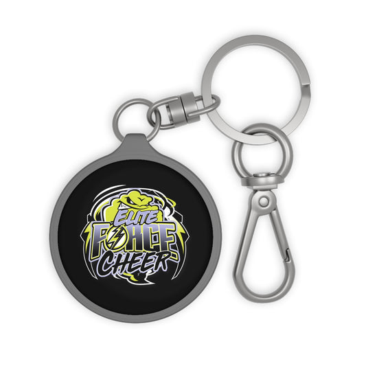 Keyring